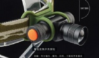 Strong LED Head lamp 500lm