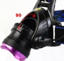 Strong LED Head lamp 1200lm