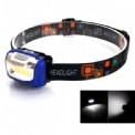 300lm Strong LED Head lamp